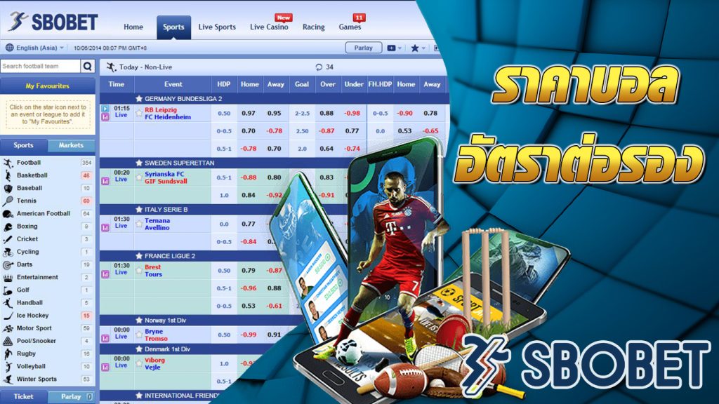 sbobet-ratio